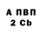 Амфетамин Розовый Shevron9th